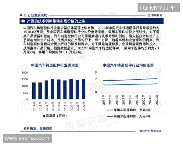 汽车配件制造产业发展趋势与技术创新探讨 汽车配件制造产业发展趋势与技术创新探讨