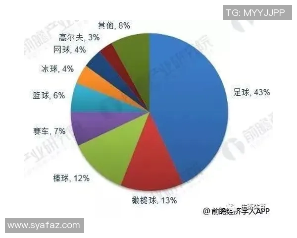 以顶级球员为核心推动力探索全球足球发展趋势与未来潜力