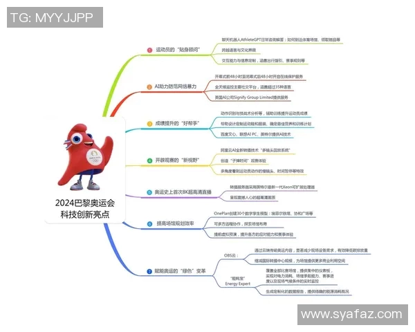 竞技运动的未来发展趋势与科技创新的深度融合探讨