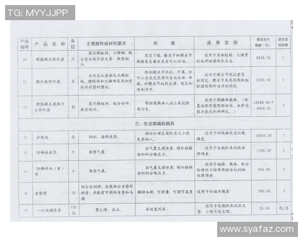 黑龙江健身爱好者私教器械清单