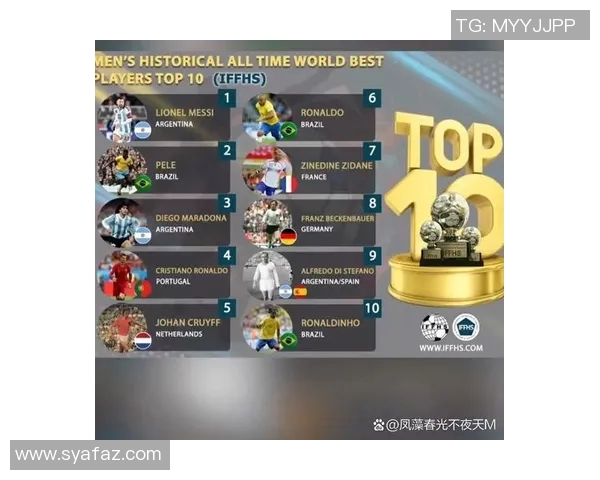 全球足球巨星排行榜前十名揭晓谁将成为球迷心中的最佳球员
