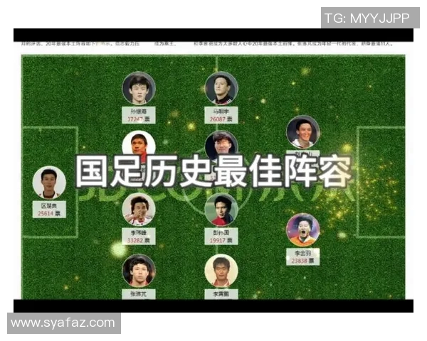 历史足球明星阵容排名榜揭晓传奇球员的巅峰对决与荣耀时刻